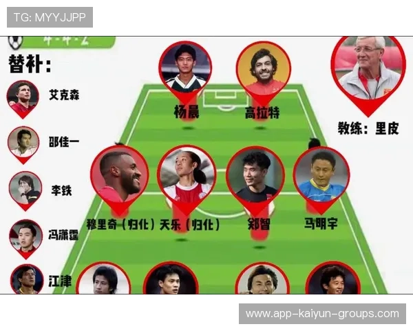 多队阵容大更换，引领职业足球新潮流